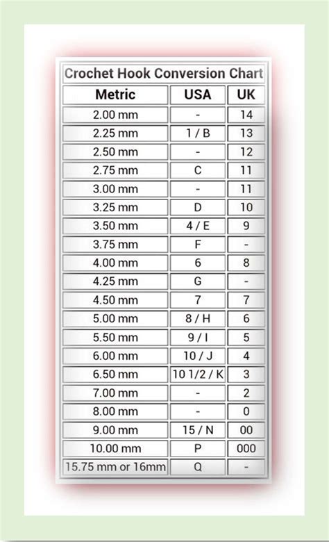 Crochet Hook Conversion Chart Letter To Metric