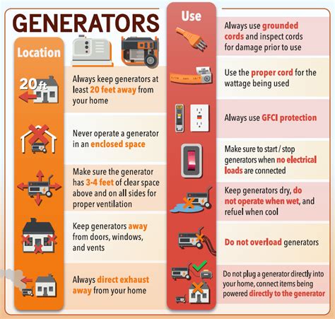 Portable Generator Hacks 的图像结果