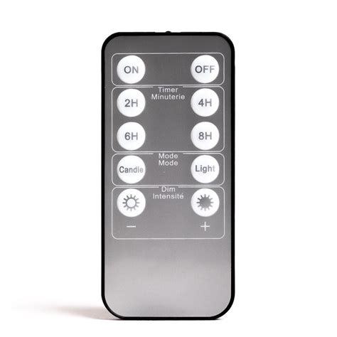 Image result for LED String Lights Remote Control