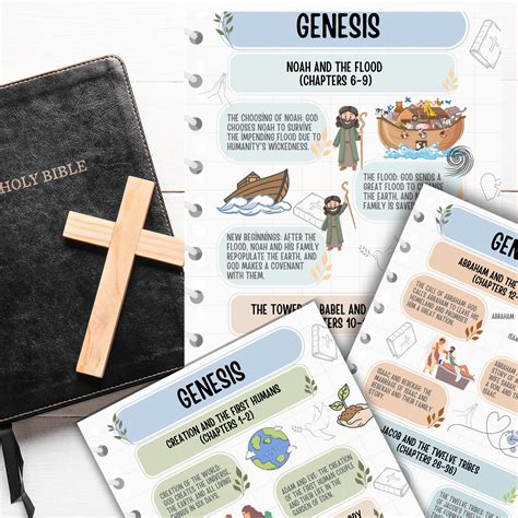 Genesis Made Simple Printables - Old Testament Made Simple Bible Study ...
