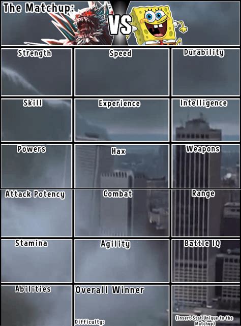 Image result for Randomizer Doomsday