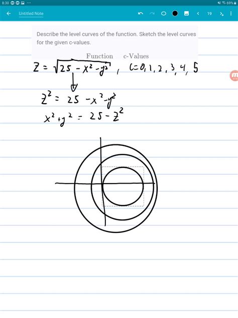 Image result for Level Curves Examples