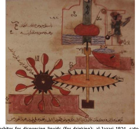 Afbeeldingsresultaten voor Al-Jazari’s mechanical flute.