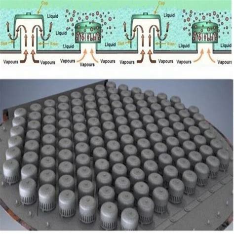 Image result for Distillation Column Design