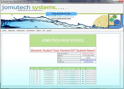 Java Learning Tracking System 的图像结果