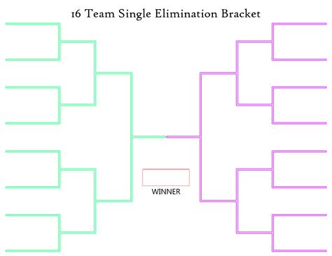 Printable 16-team single-elimination bracket in PDF - Printerfriendly