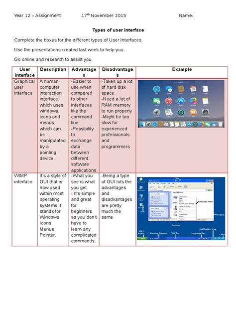 Image result for Types of User Interface Computer Science OCR