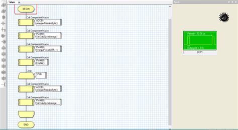 Image result for Flowcode PWM