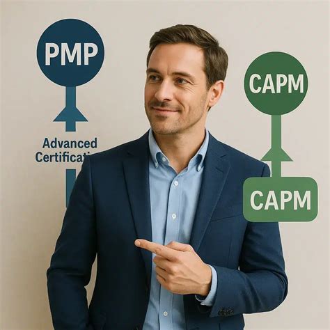 PMP Vs CAPM: Key Differences In Career Impact