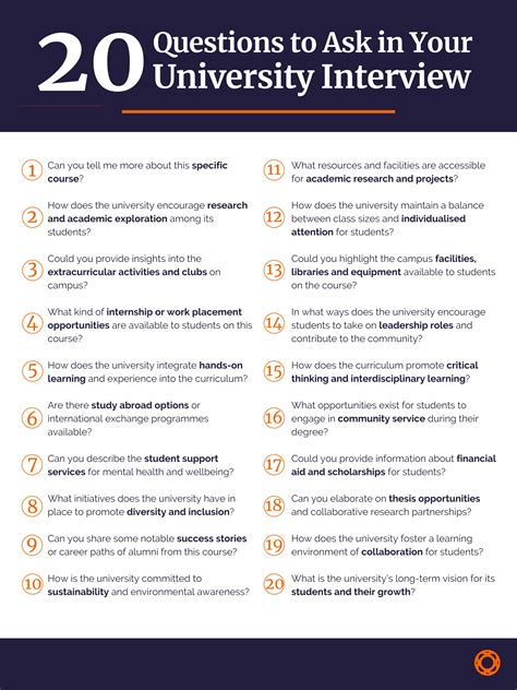Here Are 20 Questions to Ask in Your University Interviews | OSA