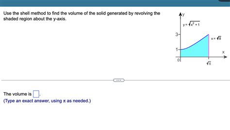 Image result for Volume with the Shell Method