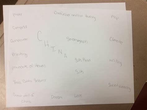 Array Example Poster 的图像结果