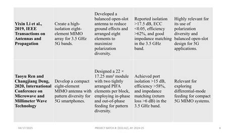 By Click Downloader Activation Code 的图像结果