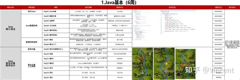 Java HelloWorld实现及Java运行原理介绍_Java开源博客系统-Powered by java1234