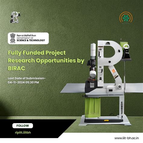 Startup Innovation Project 的图像结果