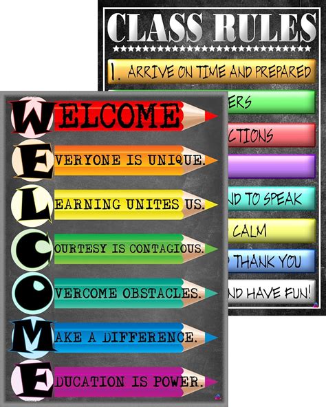 Amazon.com: Welcome Acronym and Class Rules Posters- Laminated 14x19.5 in.- Educational ...