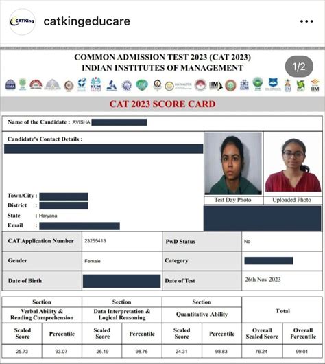 CATKing Mock Analysis – 2025