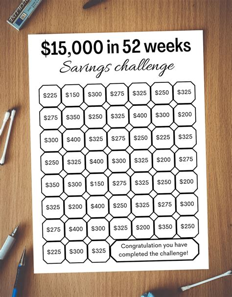 15,000 in 52 Weeks Savings Challenge, Saving Challenge for One Year ...