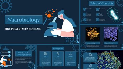 Biology Templates for PowerPoint 的图像结果