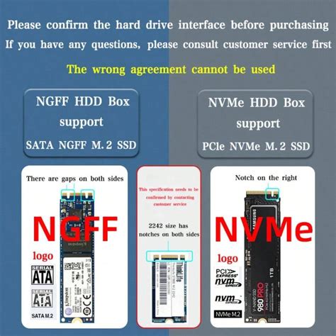 coolfish CoolFish SSD Case NVMe Protocol 10Gbps NVME To USB Type C 3.2 ...