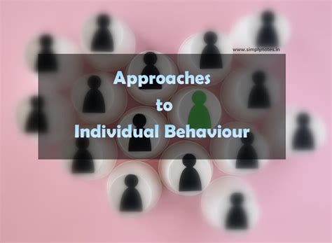 Simplynotes - Online Notes for MBA, BBA, MCA, BCA, MCOM, BCOM, MSc ...