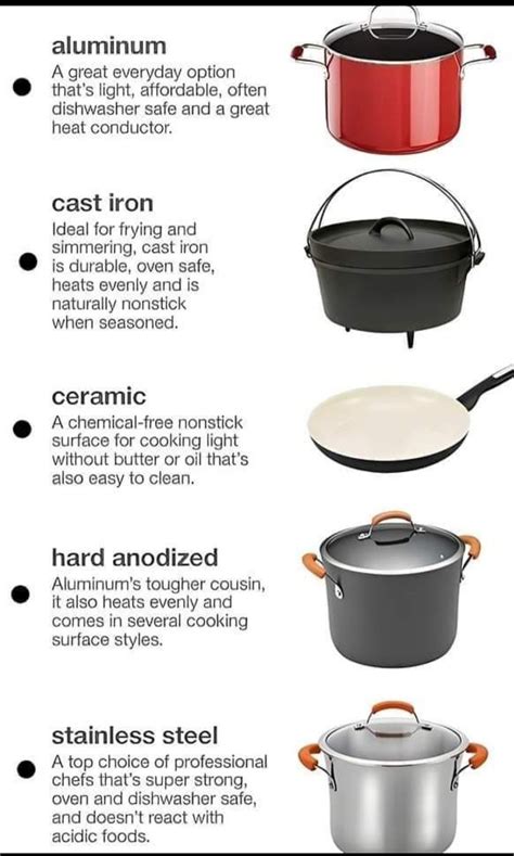 Pin by Nikkol on f.y.i/information | Culinary basics, Gadgets kitchen ...