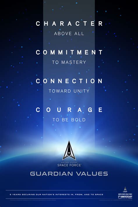 5 years securing our nation’s interests in, from, and to space > United ...