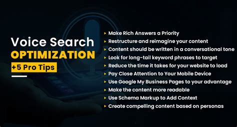 Image result for Voice Search Optimization Examples