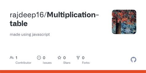 Image result for Multiplication Table in User Input Range Using JavaScript