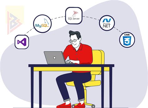 Image result for C# Dot Net Developer Tutorial