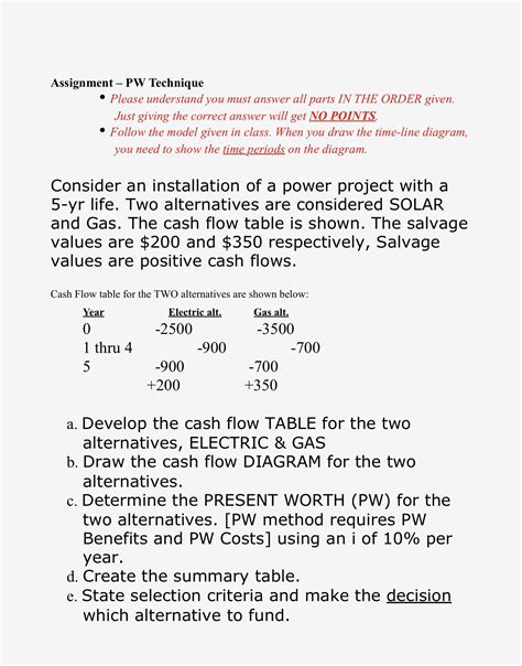 Image result for PW Bank Class Tutorials