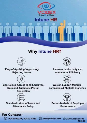 HRMS Software - HRMS Software Development IT / Technology Services from ...