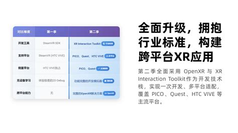 博物馆vr 的图像结果