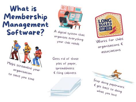 Member System 的图像结果