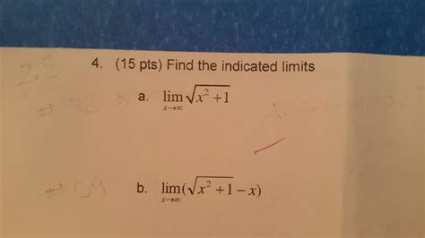 Image result for Square Root Limits