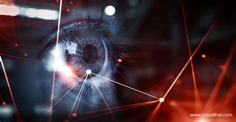 Image result for Computer Vision Open and Close