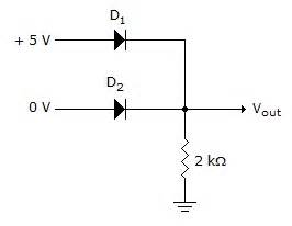 Determine if diodes D1 and D2 in the given figure are forward or ...
