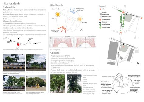 THE NURTURING NOOK | CEPT - Portfolio