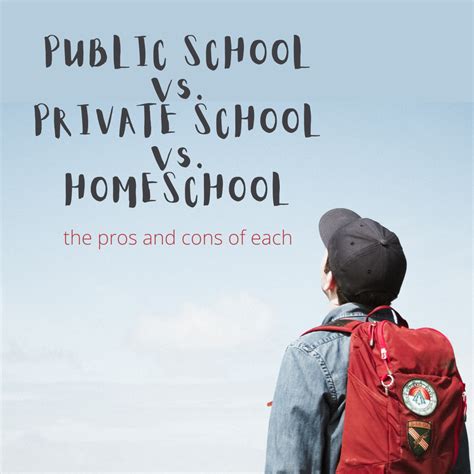 Pros and Cons of Public School, Private, and Homeschool Education ...