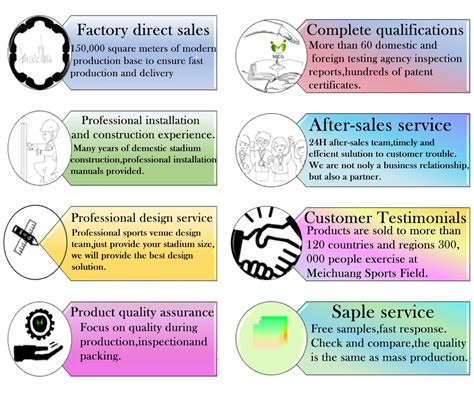 Company Overview - MCG Industry Group Inc.