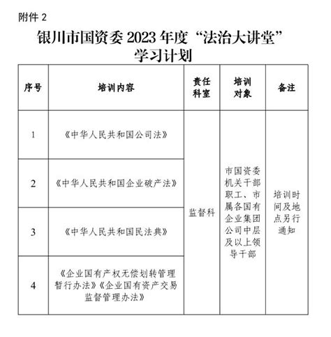 银川市政府国有资产监督管理委员会关于印发《银川市国资委2023年度学法工作方案》的通知-银川市人民政府门户网站