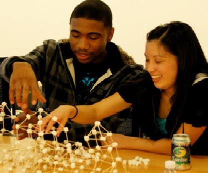 Image result for Problem-Based Learning