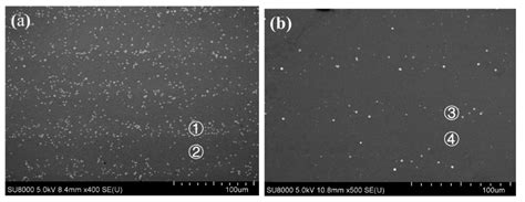 Fabrication of Low Dislocation Density, Single-Crystalline Diamond via ...