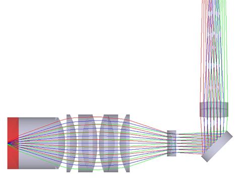 Optical Systems Engineering 的图像结果