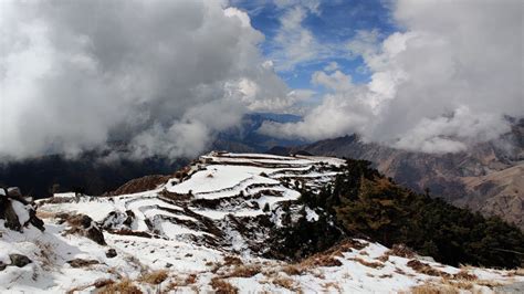 The Best Hill Stations Near Dehradun For Your Peak Pursuits