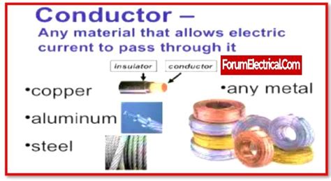 Image result for Conductor Explained