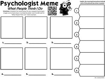 Sigmund Freud & Psychologist Review Meme Activity by Captivating History