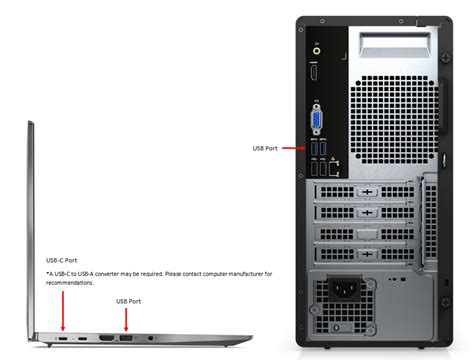View Elmo to Computer 的图像结果
