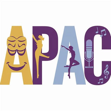 Entry #510 by sadiaahmed6 for APAC Logo Redesign Project | Freelancer