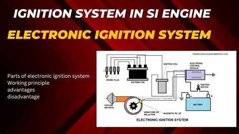 Electrical Ignition System 的图像结果
